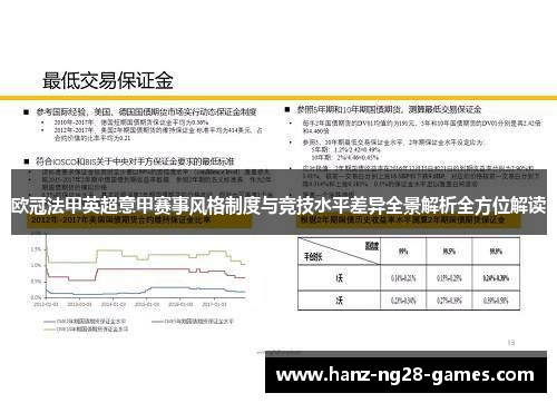 欧冠法甲英超意甲赛事风格制度与竞技水平差异全景解析全方位解读
