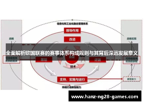 全面解析欧国联赛的赛事体系构成规则与其背后深远发展意义