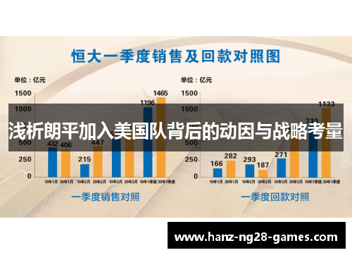 浅析朗平加入美国队背后的动因与战略考量