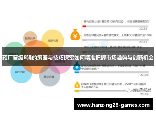 药厂晋级8强的策略与技巧探索如何精准把握市场趋势与创新机会